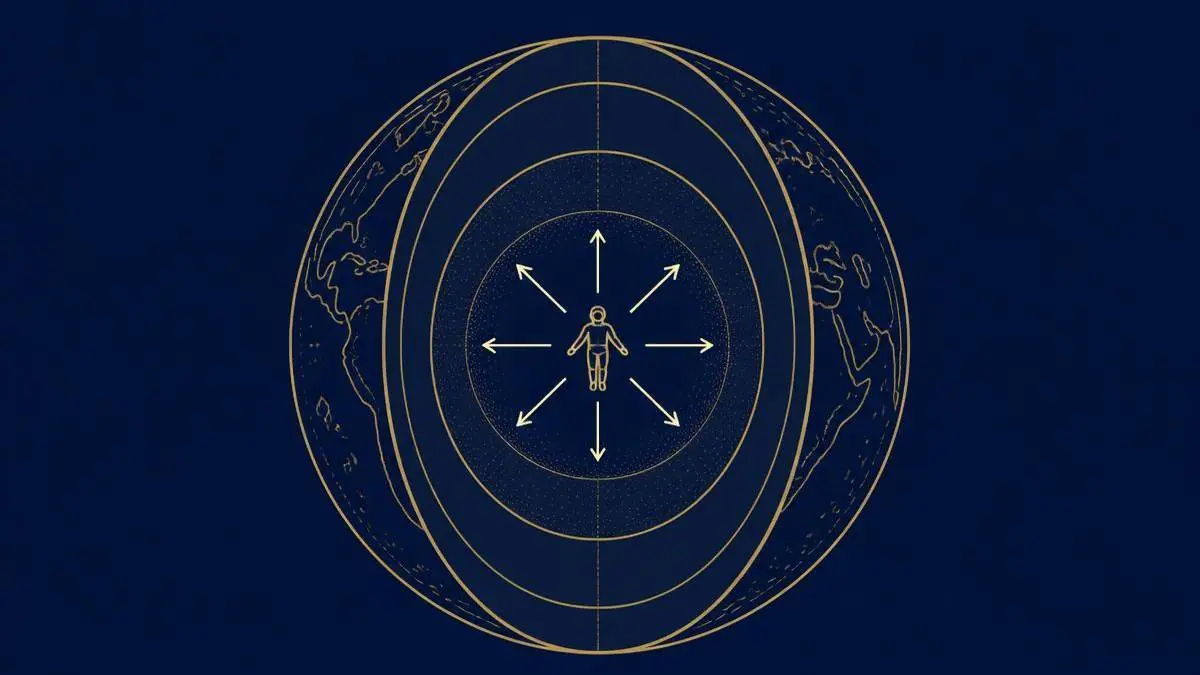 Placeholder diagram: a cutaway planet with a figure floating at the exact centre and arrows cancelling in every direction.